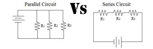 Difference Between Outlets in Series vs. Parallel – Fundamentals